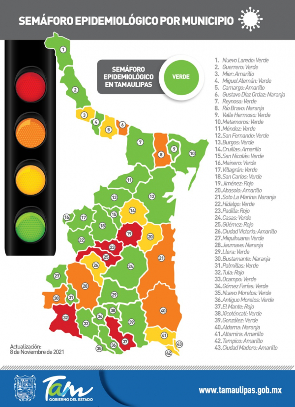 Pide Salud reforzar medidas sanitarias