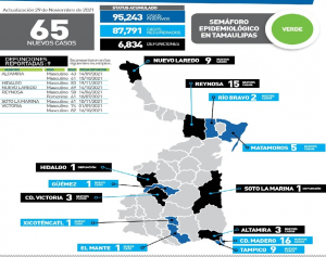 Pide Salud no bajar la guardia contra el COVID