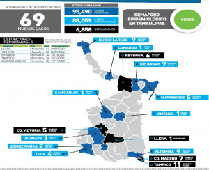Piden Salud completar esquema de vacunaci&oacute;n contra el COVID-19